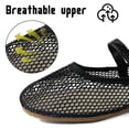 thumbnail image 3 of CHICVOMEY Mesh Mary Jane Shoes for Women Breathable Ballet Flats with Buckle Fashion Fishnet Flats for Women Casual & Work Fashion Flats, 3 of 9