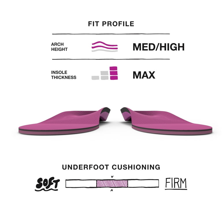 Clark’s UN LEONIE➕SUPERfeet BERRY 24.5 Superfeet Berry Insoles for Women - Pacers Running Online Store