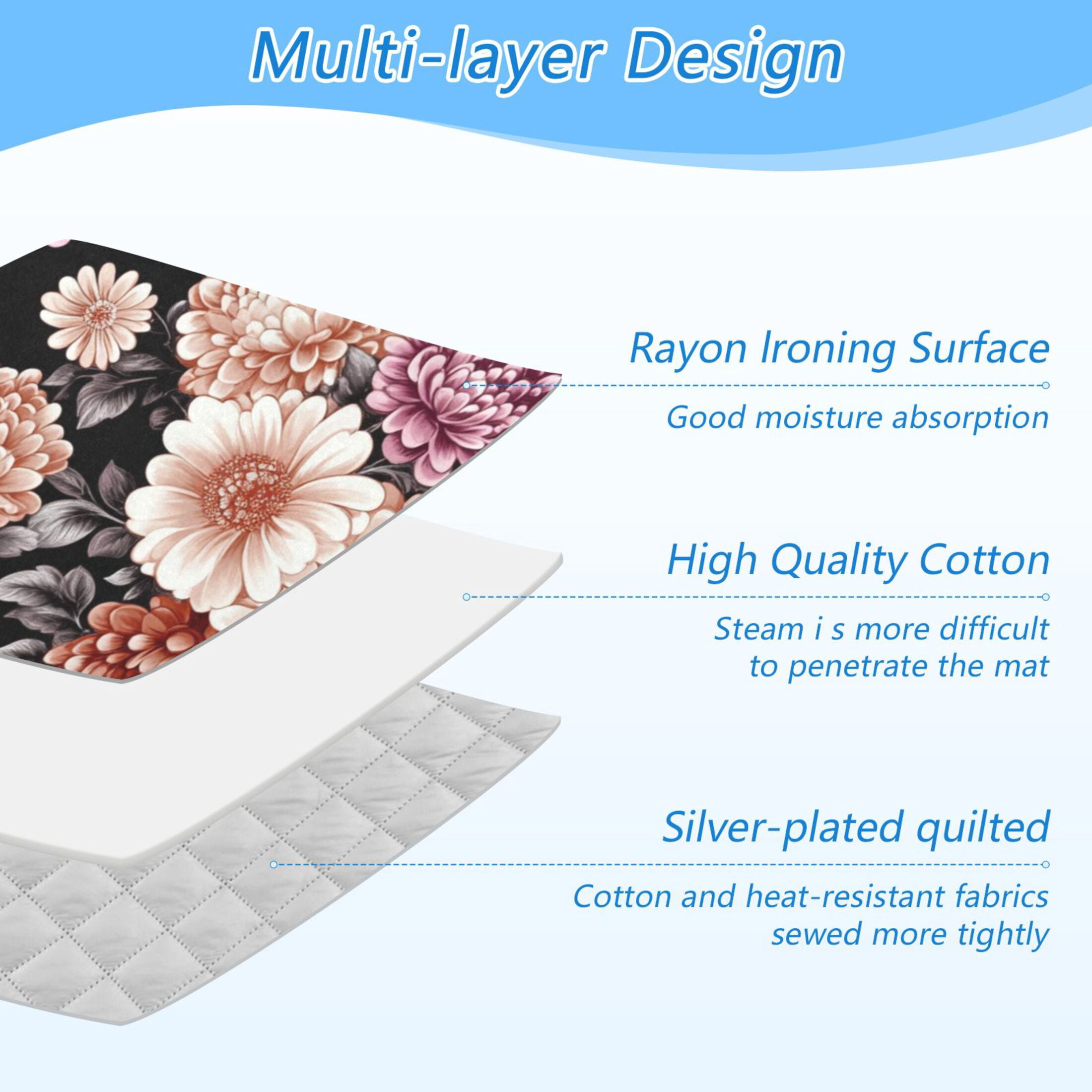 Floral Pattern on Black Ironing Mat Blanket for Table Top Travel Portable Ironing Board Pad 47.2x27.6 Inch