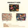 thumbnail image 2 of Bolsa de cosméticos Chenyoumaoyi, 3 unidades, con estampado floral colorido, 25 x 18 cm, 2 of 7