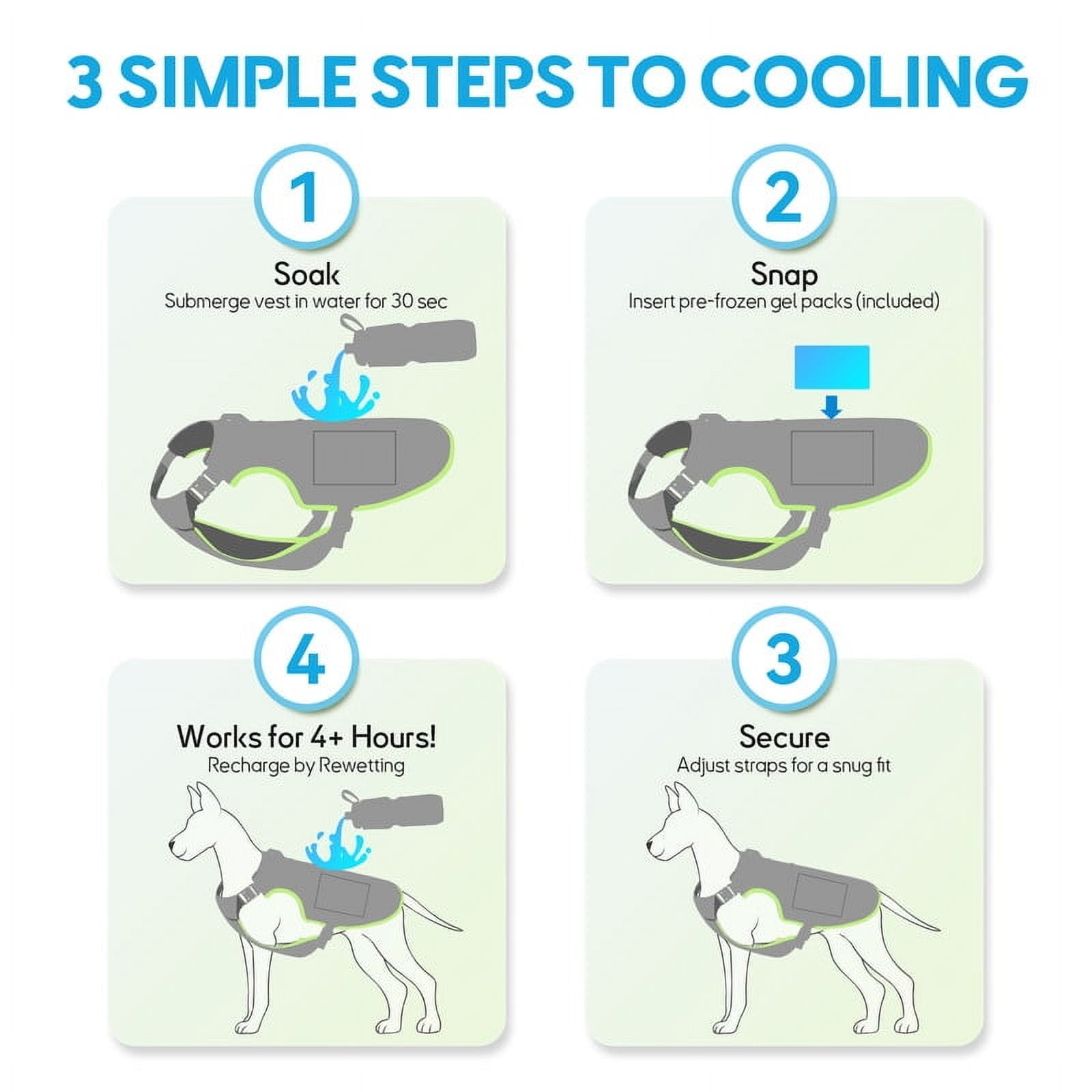 Dog Cooling Vest with Ice Packs Breathable Adjustable Dog Ice vest with D Ring Evaporation Cooler Dog Jacket for Hot Weather Dog Cooling Shirt for Small Medium Large Dogs Puppies, Medium