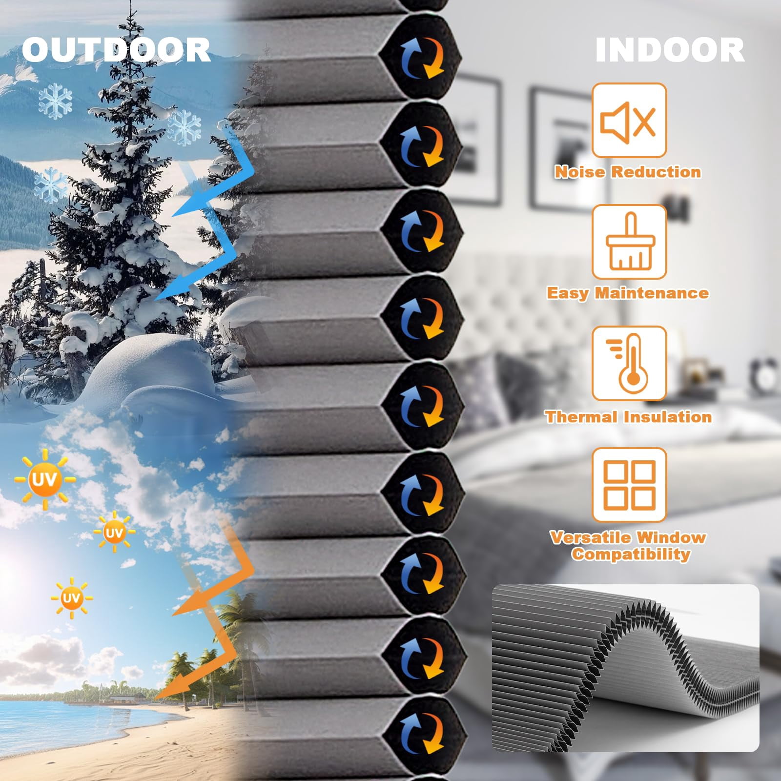 No Tools Drill Blackout Cellular Shades For Windows Cordless Top Down Bottom Up Honeycomb Blinds Easy To Install Indoor  Grey 18" W X 36" H