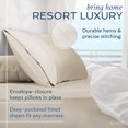 thumbnail image 4 of Hotel Sheets Direct Ensemble de 4 Feuilles en Bambou Californie Très Grand, Light Blue, 4 of 9