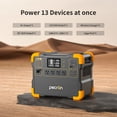 thumbnail image 5 of PECRON E1500LFP Portable Power Station 1536Wh Capacity 2200W AC Outport LiFePO4 Battery Portable Generators with PV300 330W Solar Panel Kit for Camping RV Off-grid Backup, 5 of 7