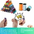 thumbnail image 4 of Sewing Kit For Adults, 200-piece Set Of High-quality Sewing Supplies, 41 XL Spools, Portable Sewing Accessories For Beginners, Travelers, Household And DIY, 4 of 9