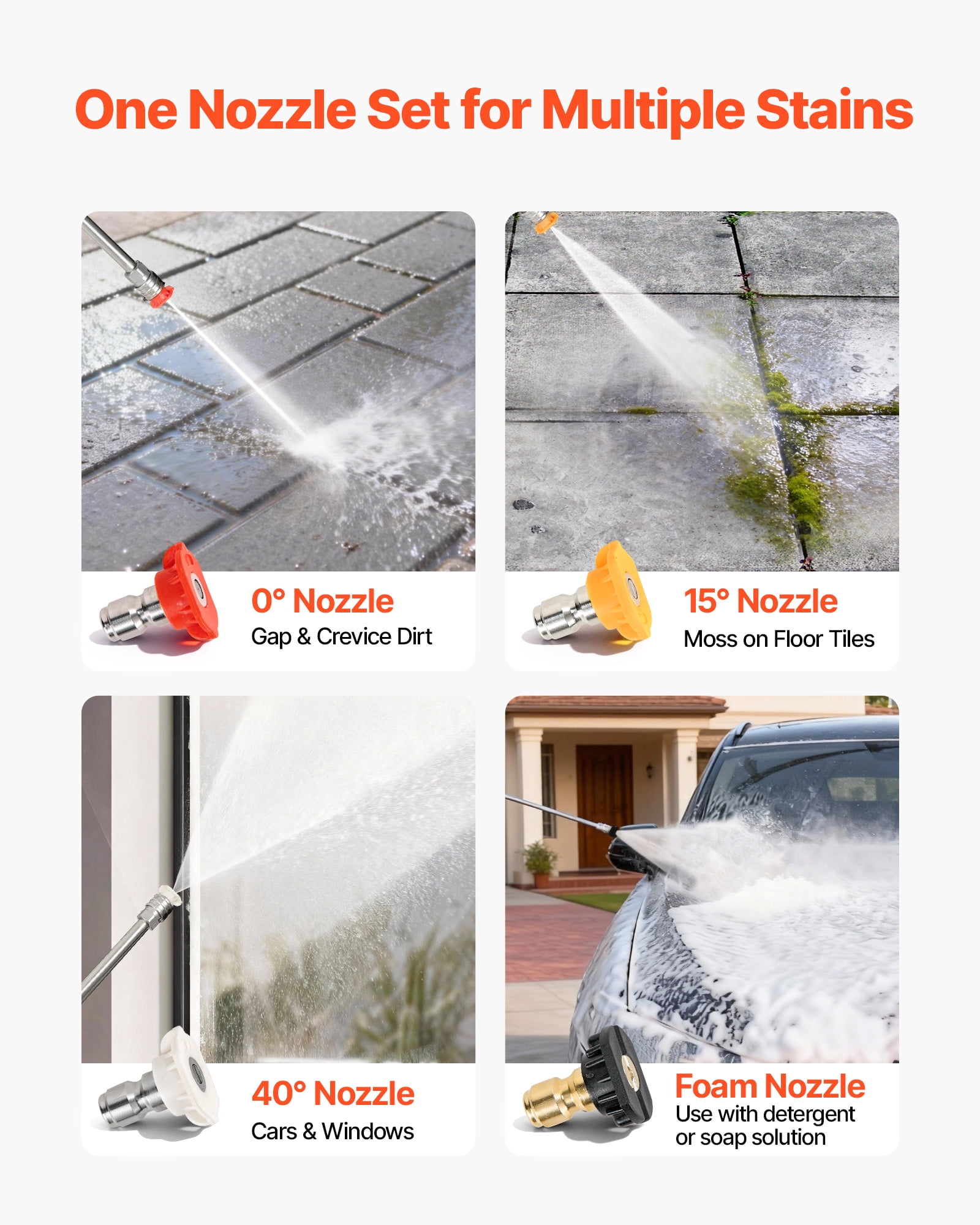 VEVOR Gas Pressure Washer 2900 PSI and 1.85 Max GPM, Upgrade Aluminum Pump with Spray Gun and Wand, 4 Nozzle Set, Low Profile Power Washer for Cars, Fences, Driveways, Homes, Patios, Furniture