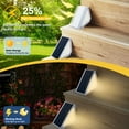 thumbnail image 4 of MUCH Solar Step Lights for Outdoor Waterproof - IP65 Solar Stair Lights Outdoor Dusk to Dawn for Garden/Fence/Patio (Warm White) - 4 PACKS, 4 of 13
