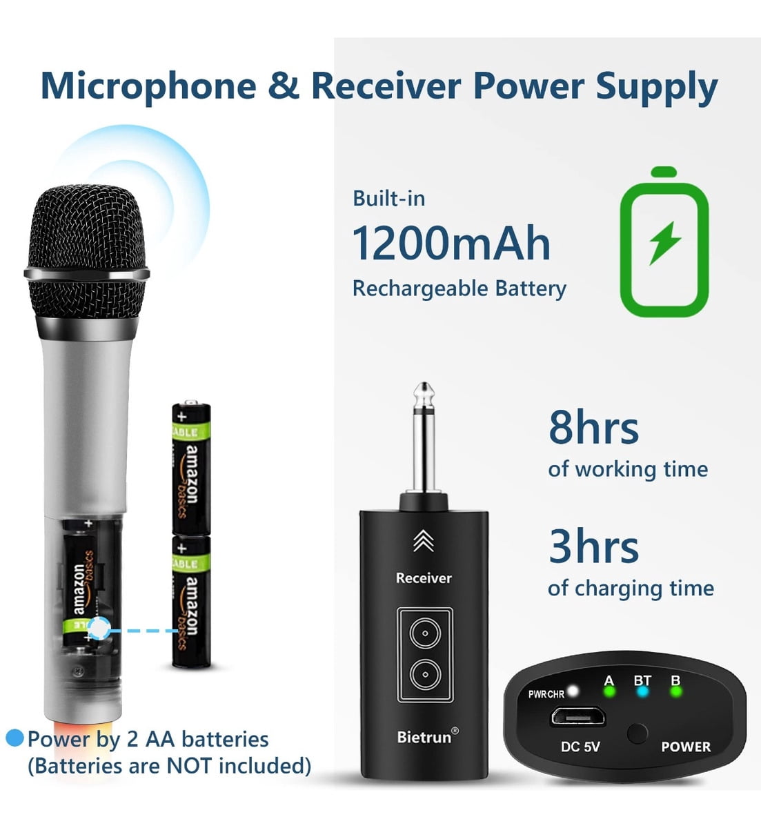 Bietrun Wireless Microphones with Echo,Treble,Bass&Bluetooth,160FT Range,Portable UHF Handheld Karaoke Dynamic Microphone System with Rechargeable Receiver for Karaoke,Singing,Amp,PA System,DJ,Stage