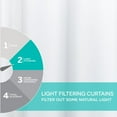 thumbnail image 6 of Exclusive Home Curtains Indoor/Outdoor Solid Cabana Tab Top Curtain Panel Pair, 54x144, White, 6 of 13