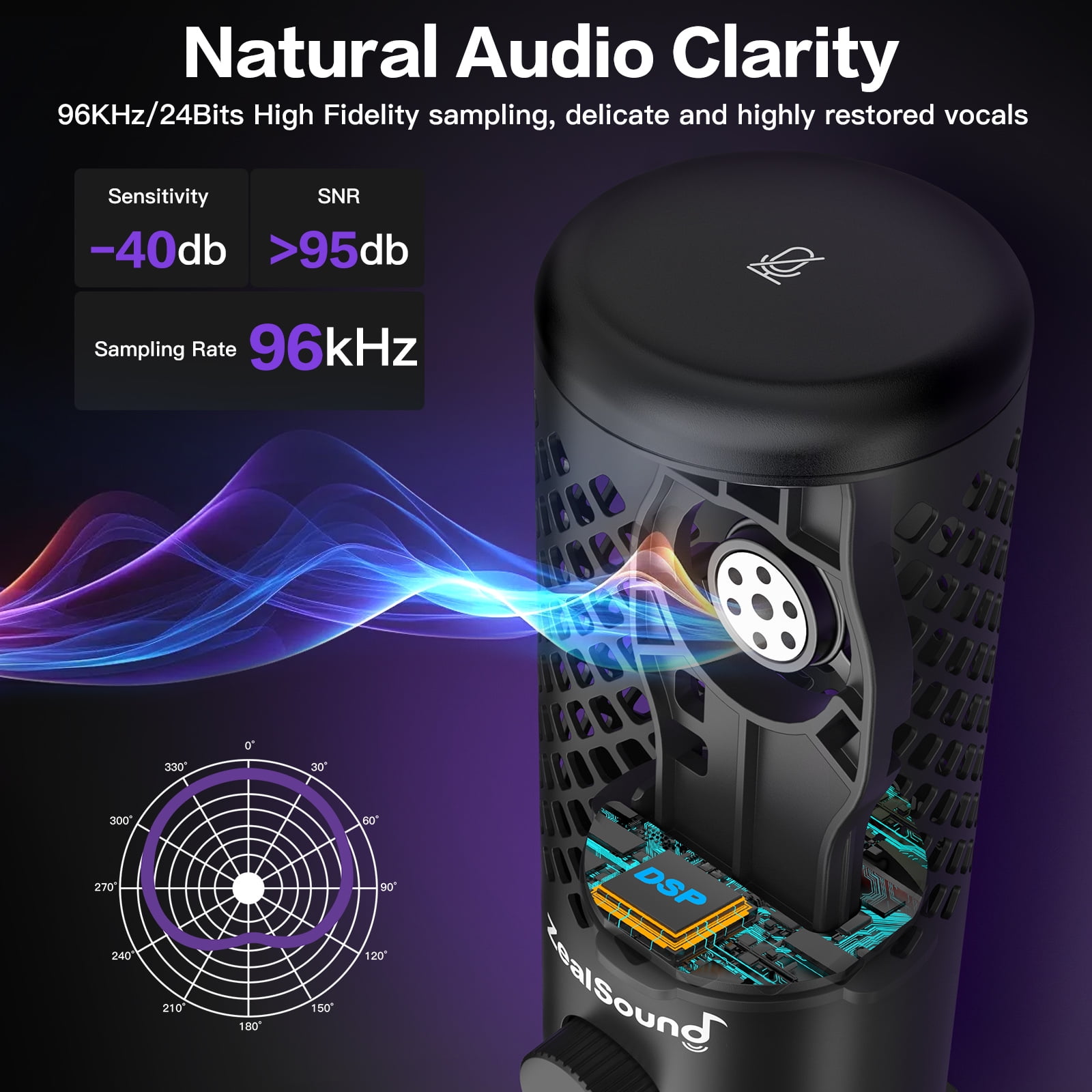 ZealSound Podcast Microphone for PC/Mac/iPhone/Phone – 96kHz/24bit USB Condenser Mic with Noise Reduction, Tap-to-Mute, Gain Control, Zero-Latency Monitor, RGB Light for Streaming, Gaming, Recording