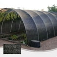 thumbnail image 6 of SLYNSHome Shade Cloth - 13.1x19.7 Ft - Durable Mesh Taped with Grommets,Sun Shades Sunblock Cover Cloth Antifreezing for Plants Cover,Greenhouse,Barns Kennel,Patio,Tomatoes, 6 of 8
