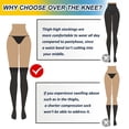 thumbnail image 5 of 3 Pairs Thigh High Compression Socks for Women and Men Circulation 20-30 mmhg Over the Knee, Best Support for Running, Cycling, Nursing, 5 of 6