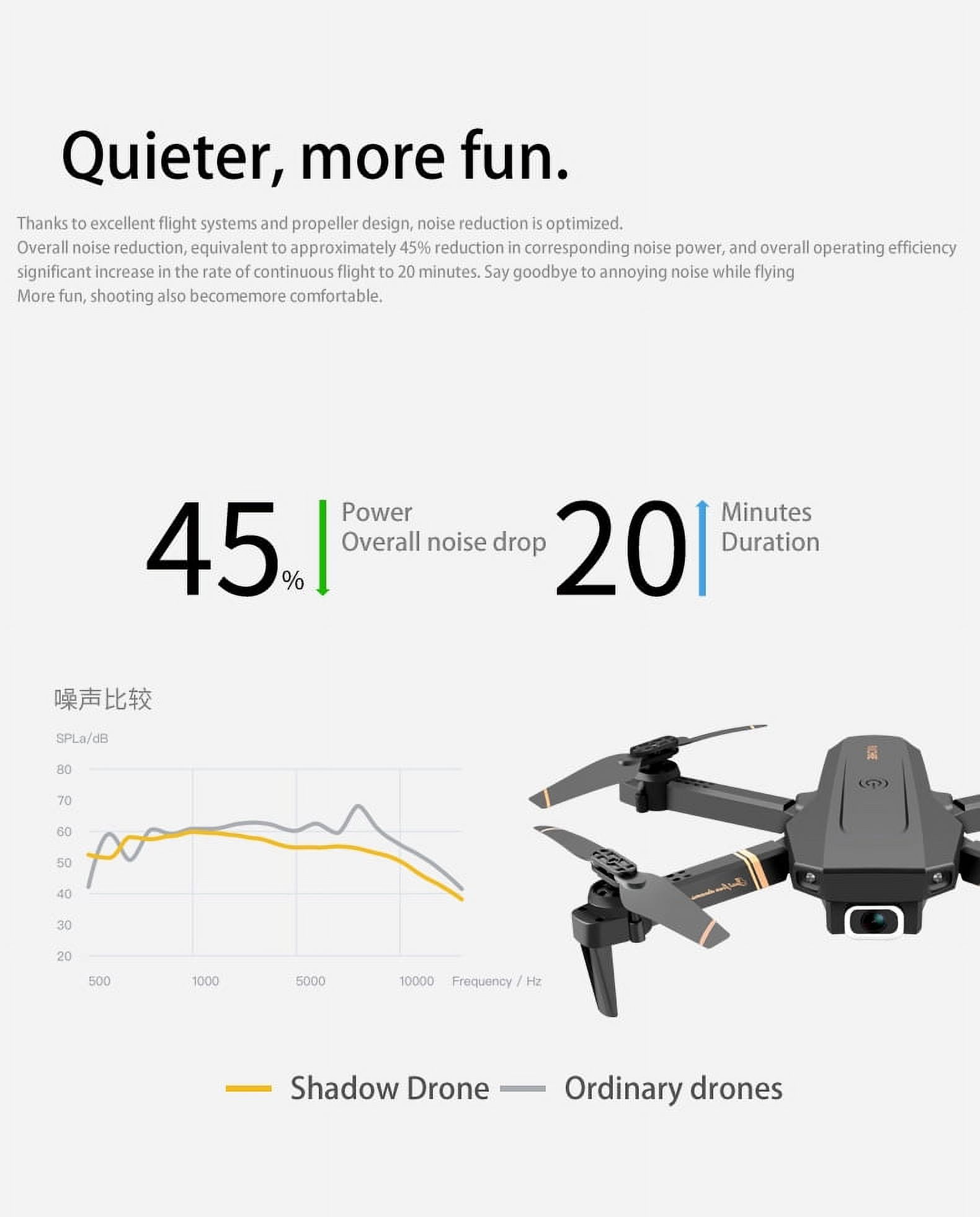 RC Drone 2K 1080P HD Wide Angle Camera WiFi Fpv Dual Camera Foldable Quadcopter Real Time Transmission Drone Gift Toys