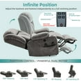 thumbnail image 6 of MEETWARM Oversized Dual Motor Lay Flat Power Lift Recliner Chair for Big Elderly with Heat Massage, Large Sleeping Electric Recliner with Extended Footrest, Lumbar Pillow, USB & Type-C Ports, Gray, 6 of 8