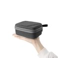 thumbnail image 3 of Estbridg Storage Bag for EVO Series Drones  No Need to Disassemble Propellers  Quick and Convenient Storage Solution, 3 of 8