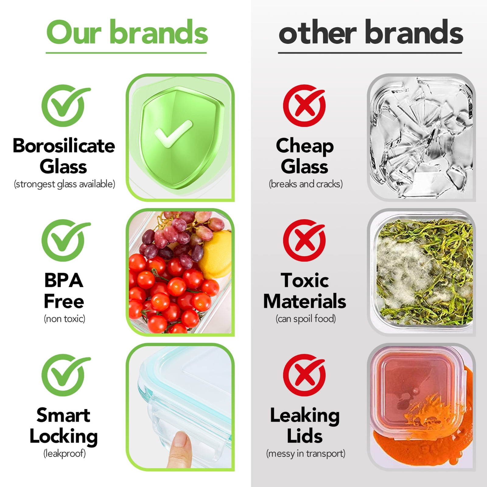 Asnews 8Pack Glass Food Storage Containers Set, Glass Meal Prep Containers with Lids, Airtight Bento Boxes, for Microwave, Oven, Freezer and Dishwasher Safe, Blue