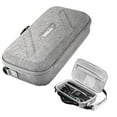 thumbnail image 3 of Nylon Storage Bag for 360-degree Camera, Single Shoulder Crossbody Design, 3 of 8