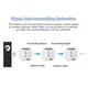 thumbnail image 5 of Tuya ZigBee Triac Dimmer LED Controller Smart Dimmer for Dimmable LED Lights Support Smart APP RF Remote Control B, 5 of 5