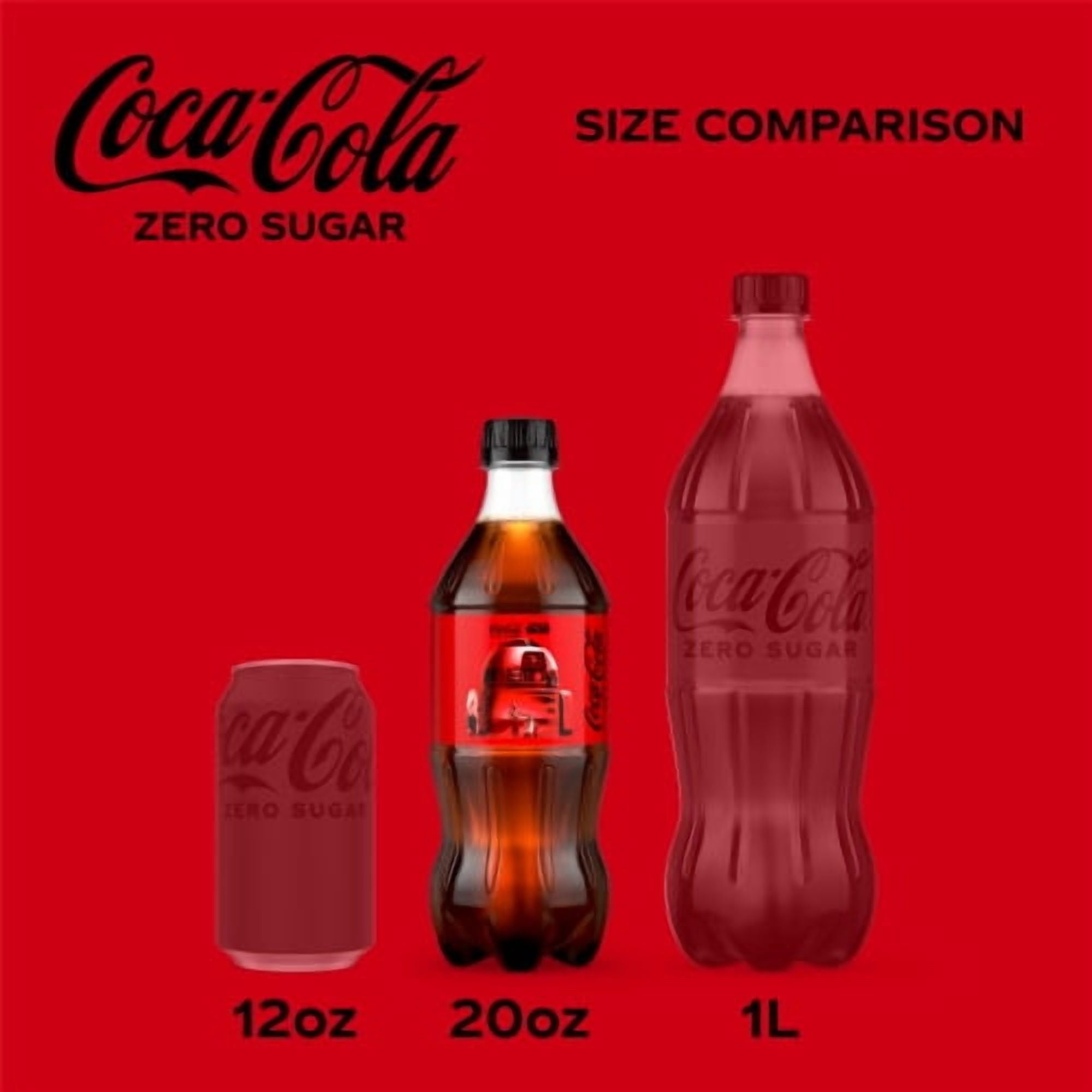 (6 pack) Pack of 2 - Coca-Cola Zero Sugar Soda Bottle 20 fl oz