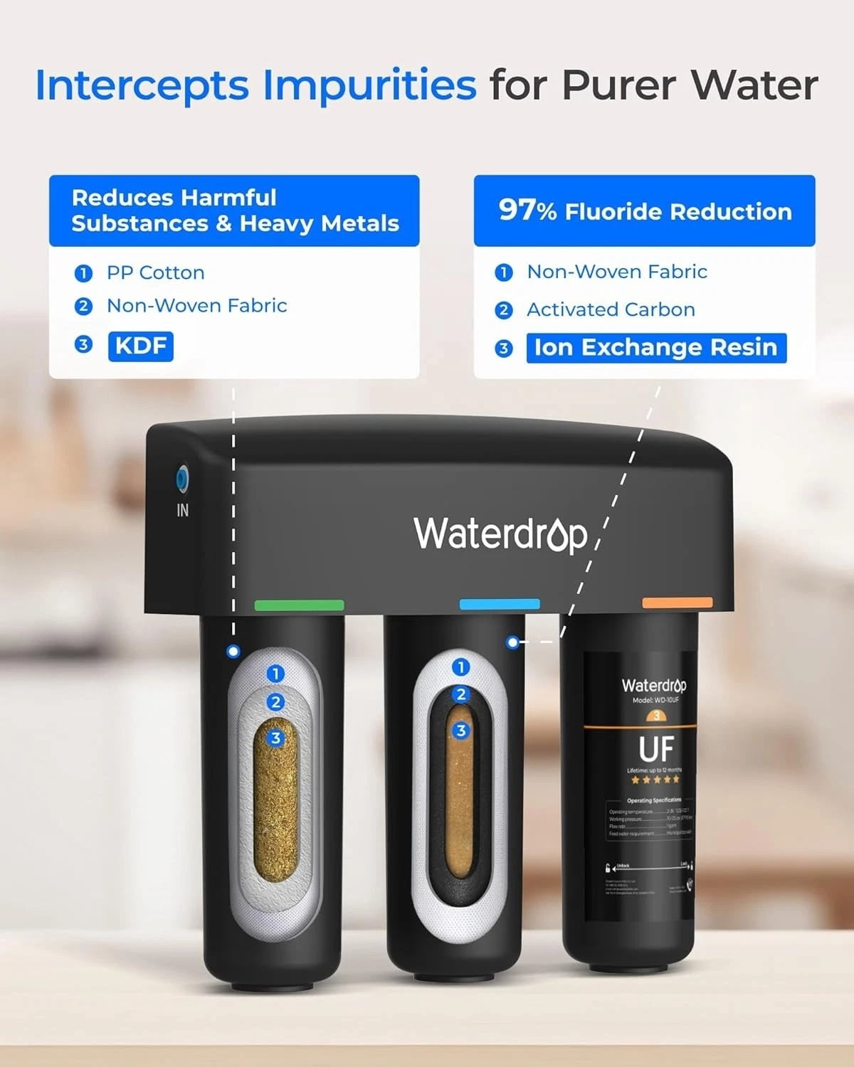 Restored Waterdrop TSB-UF Ultra Filtration Under Sink Water Filter System, 9 Layer (Refurbished)