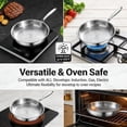 thumbnail image 3 of Titanium Pan, 12" 100% Pure Titanium Frying Pan with Lid, Hammered Non-Stick Skillet for All Stovetops, Professional Lightweight Cookware for Healthy Searing & Daily Cooking (11.8 in, With Lid), 3 of 9
