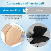 Tenbon Inguinal Hernia Belt Truss for Men and Women Left or Right Side Support with Compression Pads