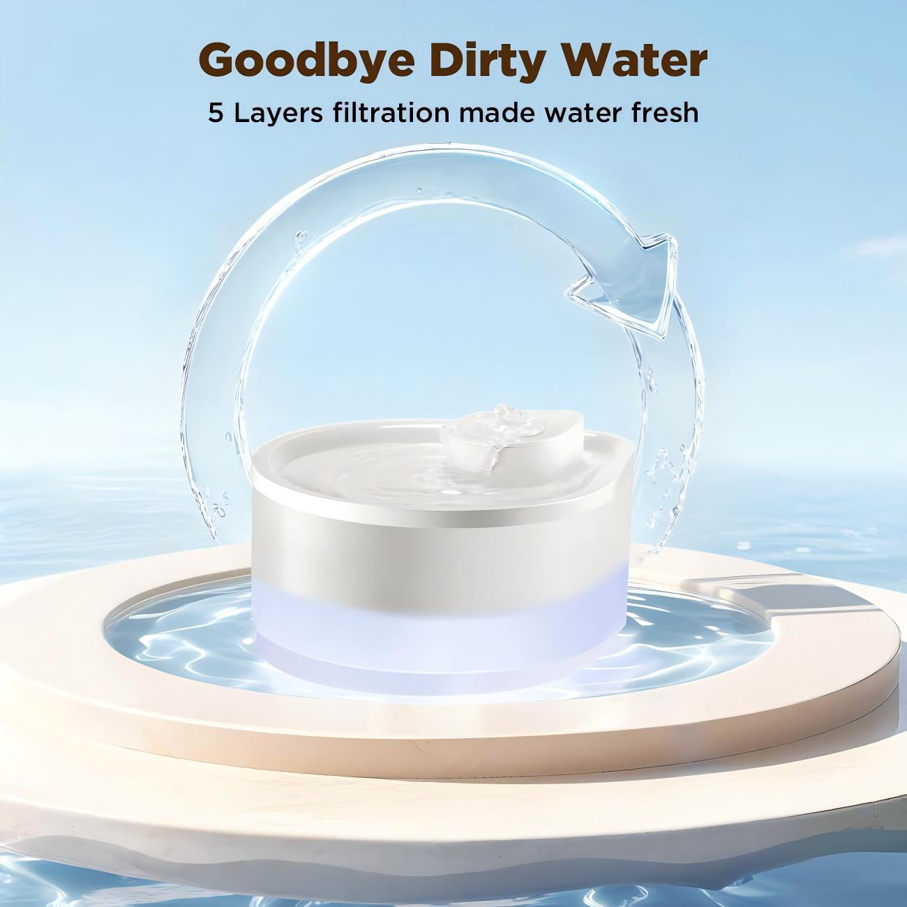 Cat Water Fountain, 2.5L Quiet and Easy to Clean, Drop Design with LED Light, Water Fountain for Indoor Cats & Dogs, Small Pets, with 3 Pack Filters, White