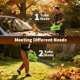 thumbnail image 6 of Wireless Electric Leaf Blower – 700CFM 250MPH, 20V Handheld, Battery & Charger Included, Lightweight, Quiet, Powerful, Outdoor Cleaning for Lawn, Garden, Black + PT2290U, 6 of 8