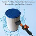 thumbnail image 3 of Cartucho de PVC de mano filtro de piscina peine limpiador de estanque herramientas de cepillo Likrtyny 5vy4cd8jp4gv8nt1, 3 of 9