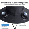 thumbnail image 6 of WKSCLPAI Wide Brim Solar Fan Hat - Clearance Sale! Fishing Hat with 2 Built-in Solar Fans, 3-Speed Adjustable & USB Rechargeable, Dual Power Mode Sun Hat for Men Women Outdoor, 6 of 8