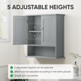 thumbnail image 5 of Grey Bathroom Cabinet Wall Mounted, Small Bathroom Medicine Cabinet with 2 Door Adjustable Shelves, Bathroom Wall Cabinet Over Toilet for Laundry Room Kitchen, 5 of 19