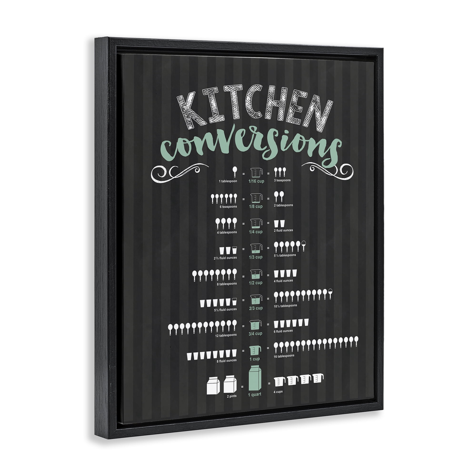 Kitchen Conversions Black & Green Black Framed Floater Canvas Wall Art, design by Lettered and Lined