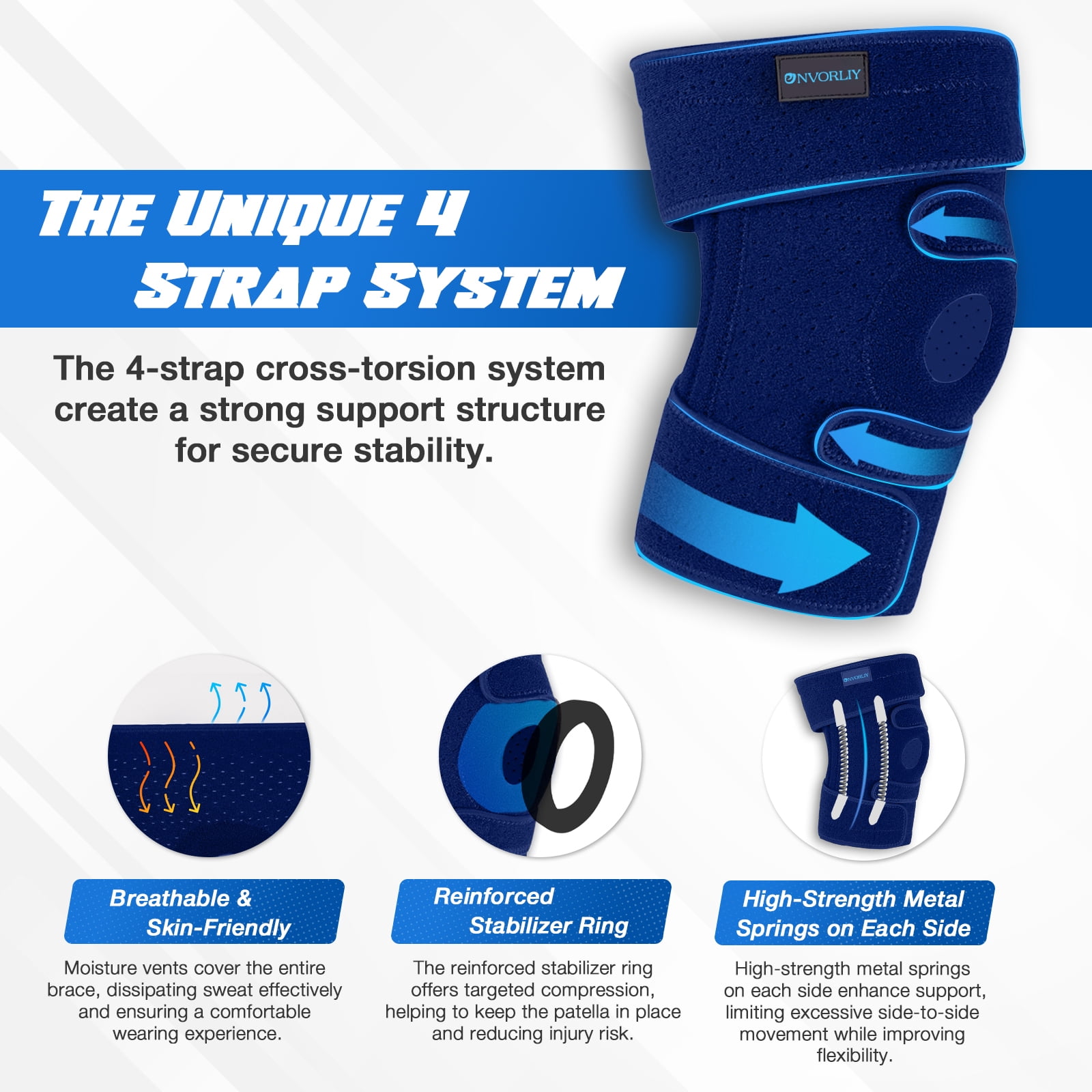 Nvorliy Plus Size Knee Brace for Knee Pain Plus Size (XL-8XL) - Extra Large Knee Brace with Side Stabilizers for Arthritis, Meniscus Tear, Knee Pain Relief, ACL, LCL, MCL (Navy)