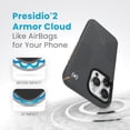 thumbnail image 5 of Speck iPhone 15 Pro Max Case-Presidio2 Grip-ClickLock-MagSafe-6.7 Inch Phone Case-Charcoal Grey/Cool Bronze/White, 5 of 14