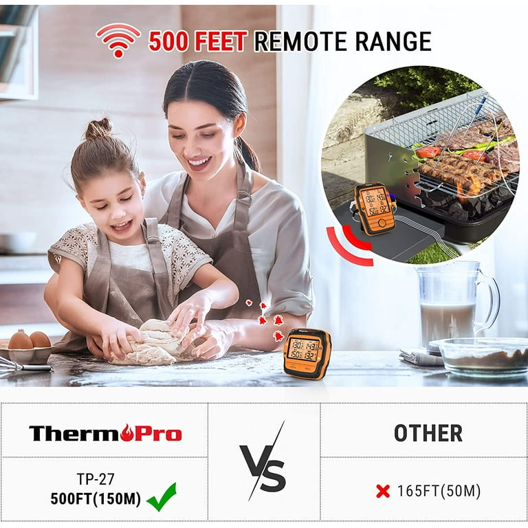 Wireless Meat Thermometer for Grilling Smoking, Kitchen Food