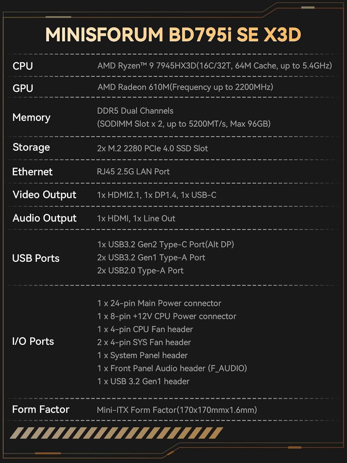 MINISFORUM BD795i SE X3D Motherboard AMD Ryzen 9 7945HX3D Gaming Mini PC Barebone 2xDDR5 SODIMM Slots,2xPCIe4.0 SSD, HDMI+DP+USB-C Outputs Computer