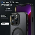 thumbnail image 6 of JETech Magnetic Case for iPhone 13 Pro Max 6.7-Inch, Compatible with MagSafe, Translucent Matte Back Camera Lens Full Protection Slim Shockproof Phone Cover (Black), 6 of 6