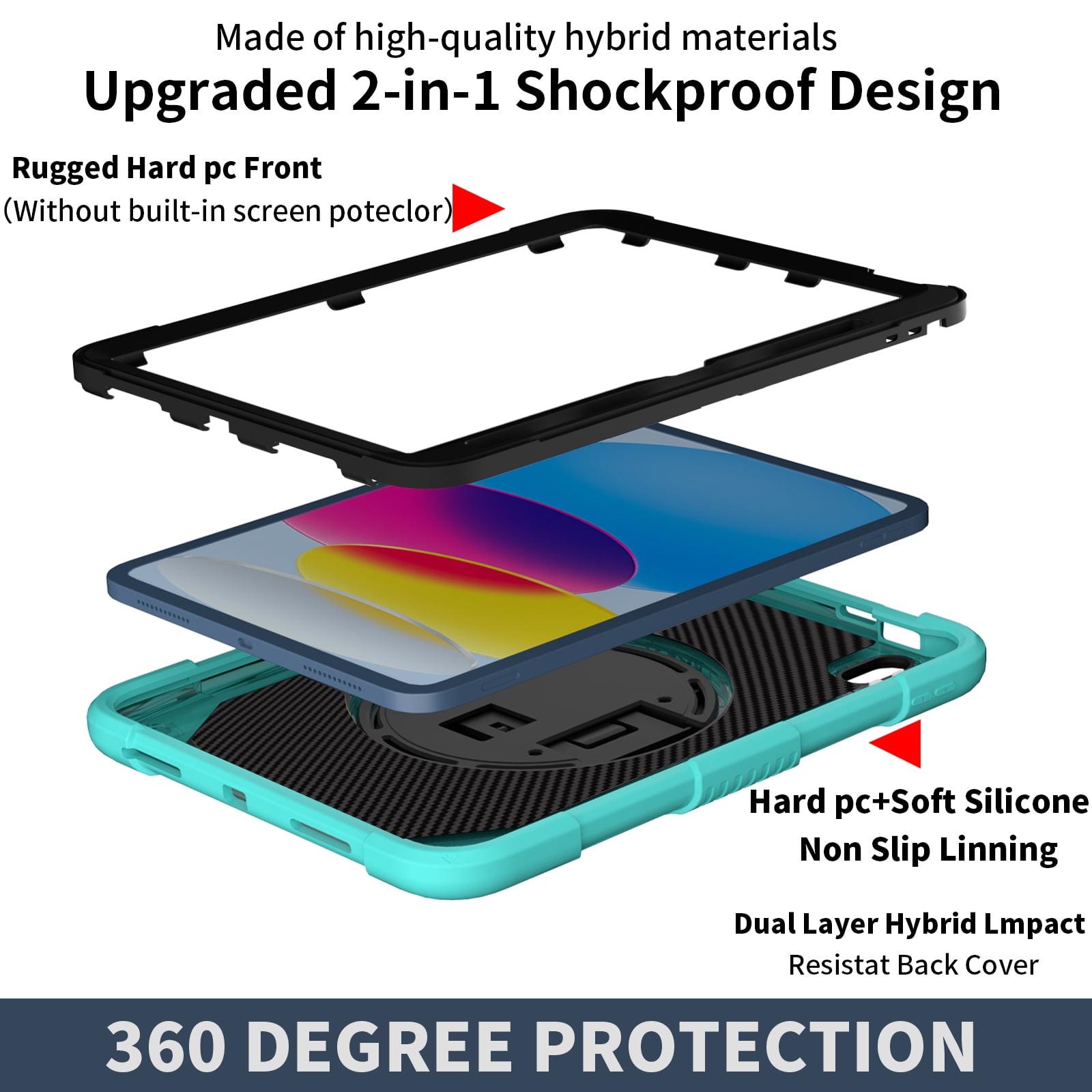 kids Case for iPad (A16) 11th Generation 11 Inch (2025), iPad 10th Generation 10.9 Inch (2022) Case, Military Grade Drop Protection with Hand/Shoulder Strap Rotating Stand Pencil Holder, Mint