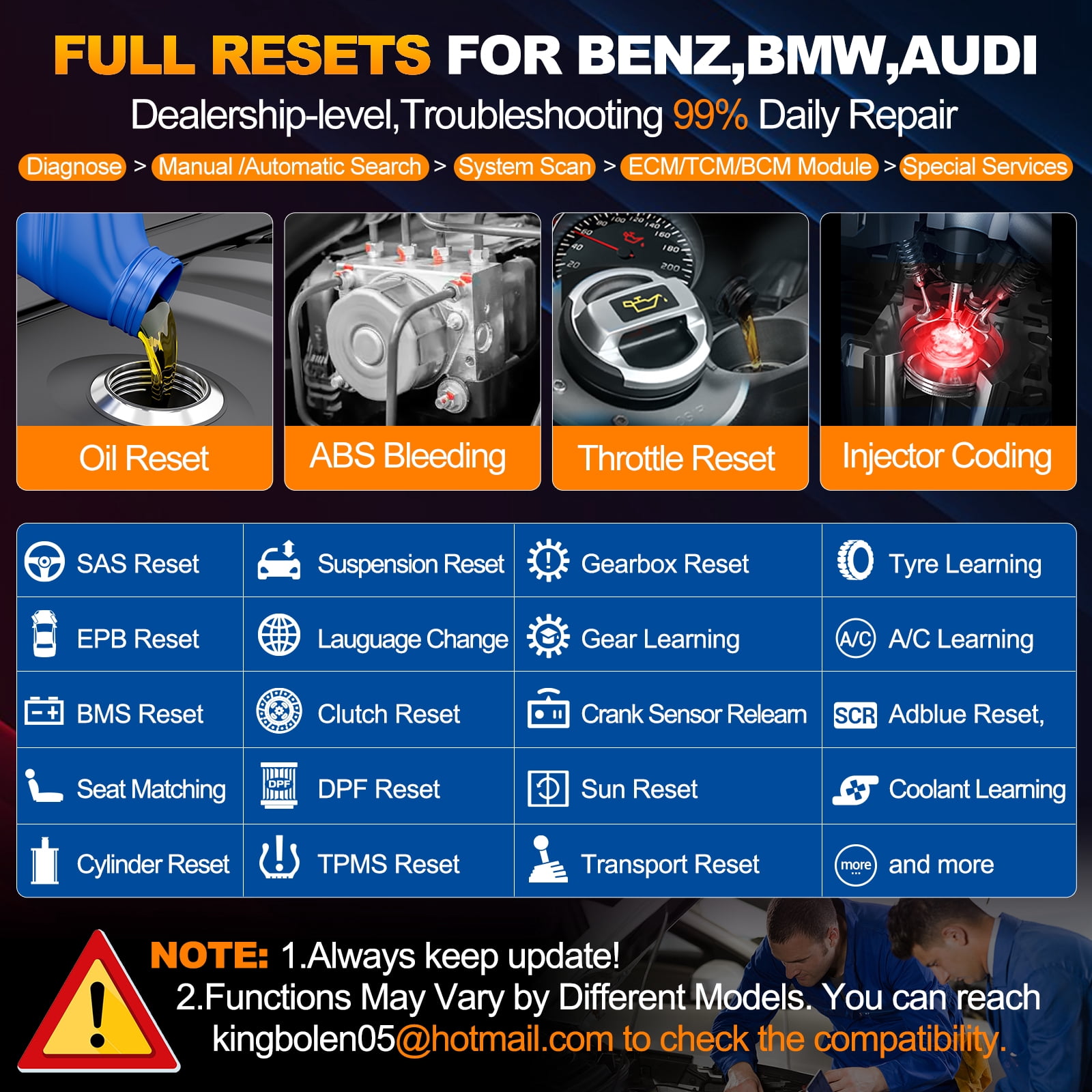 LAUNCH Creader Elite 2.0 BBA Bi-directional OBD2 Scanner For BMW,Mercedes-Benz,VW Audi,Maybach,Mini,RollsRoyce, Full System with Full Functions,Battery Register