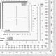 thumbnail image 3 of Square Coordinate Scale Protractor for Land Navigation, Style UTM/MGRS Coordinate Scale, 3 of 5
