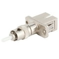 thumbnail image 4 of Optical Fiber Coupler, Practical Optical Fiber Adapter, Reliable For Fiber Industry, 4 of 8