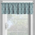 thumbnail image 4 of Ambesonne Victorian Valance & Curtain, Retro French Fashion, 55"x24", Navy Blue Cream, 4 of 6