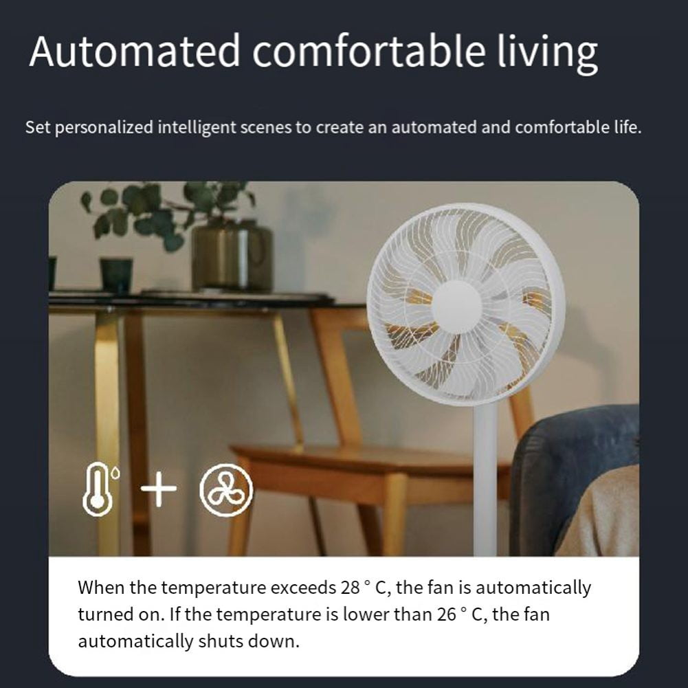 Hygrometer with Remote Monitoring and App Control Smart Thermo-Hygrometer
