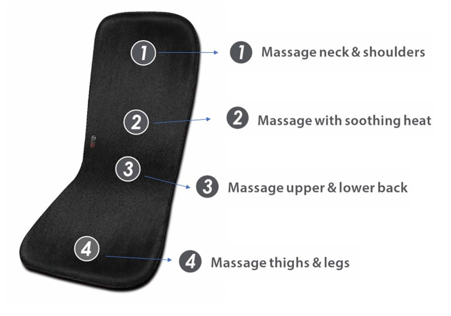 Health Touch Double-Sided Full Body Massage Mat, 5 Vibration Motors Massage with Soothing Heat, Black