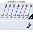 thumbnail image 2 of Kit de Accesorios Aspiradoras Inalámbricas para GEN5, G5, V15, V12, V11, V10, V8 y V7, Herramienta Flexible para Rincones, 2 of 7