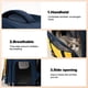 thumbnail image 5 of Mochila para gatos, mochila para perros con diseño ventilado, bolsa de malla transpirable, mochila para mascotas aprobada por aerolíneas para viajes (gris oscuro), 5 of 5
