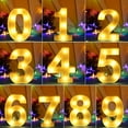 thumbnail image 5 of Homeer Decorative Light Decorative Lamp Digital Number Light Decorative Light - Glowing Plastic LED Marquee Light Up Letter GRAD 2023 Graduation Party Decor, 5 of 11