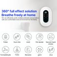 thumbnail image 4 of 2-IN-1 Air Purifier and Ozone Sterilizer for Home with Timer Digital Touch Screen APP Control Ionizer Air Purifier Ozone for Pets No Drilling Wall Mount Portable Air Cleaner Bedroom Dorm Hotel, 4 of 9