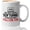 One Man’s Crappy Software White, variant on Progammer Mug White 15oz - Algorithm Used By Programmers - Programmer Programming Coding Software Developer