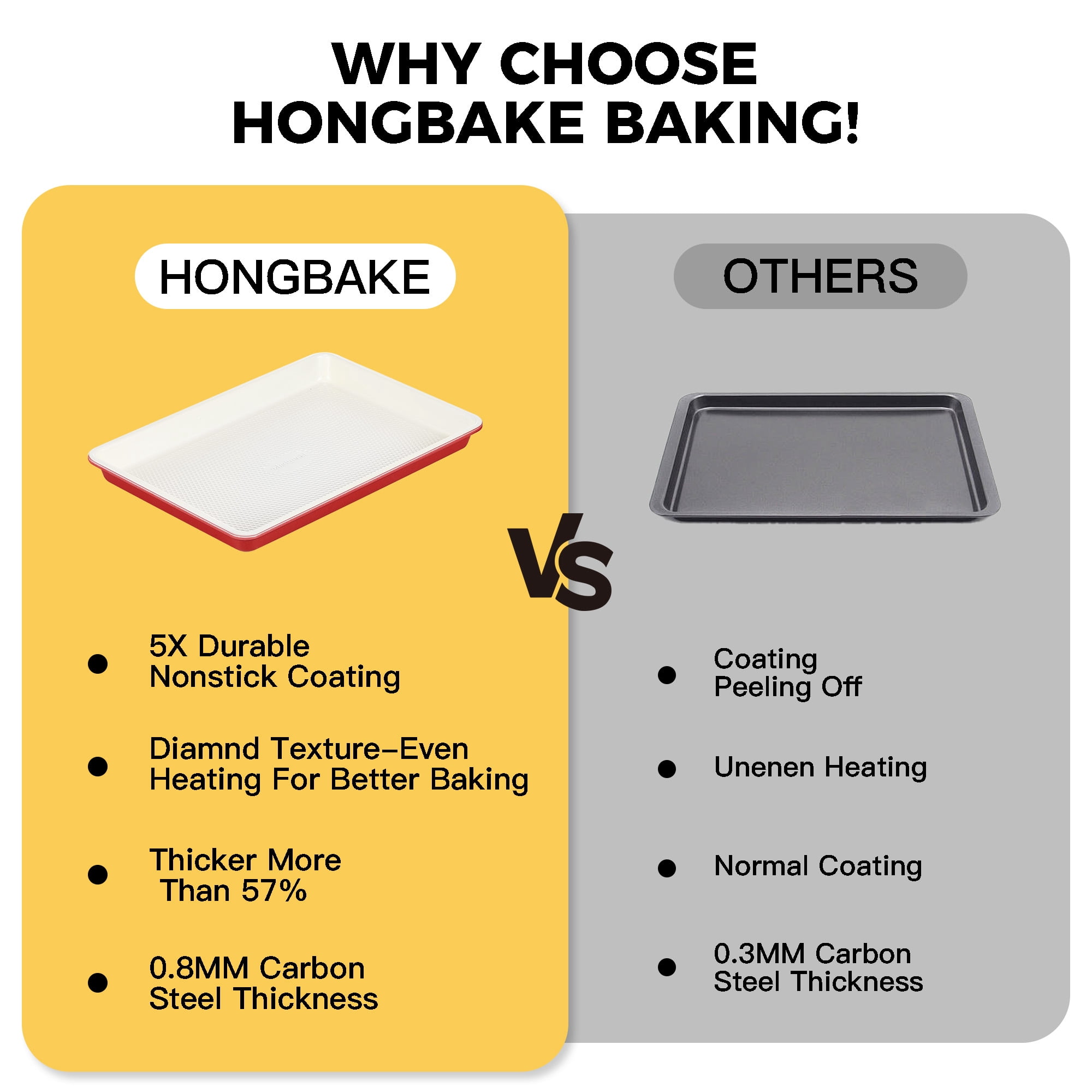 HONGBAKE Ceramic Cookie Sheets Nonstick Sets, Non-Toxic Baking Pan, Cookie Sheets for Baking with Diamond Texture Pattern, 0.8mm Aluminized Stee Baking Sheet Pans for oven, Ceramic Cream & Red